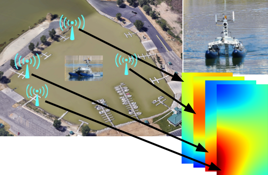 Overview of our One-Way Acoustic Signal Localization Framework