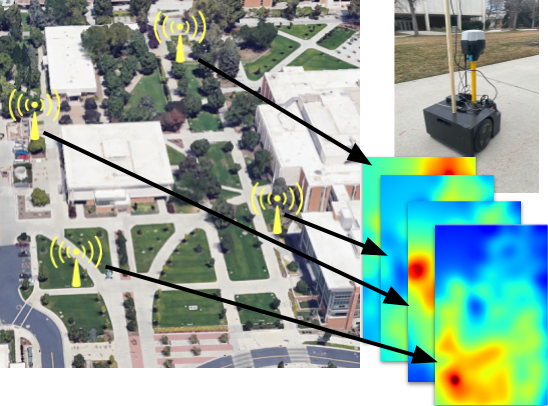 Overview of our Low-Cost Urban Localization Framework